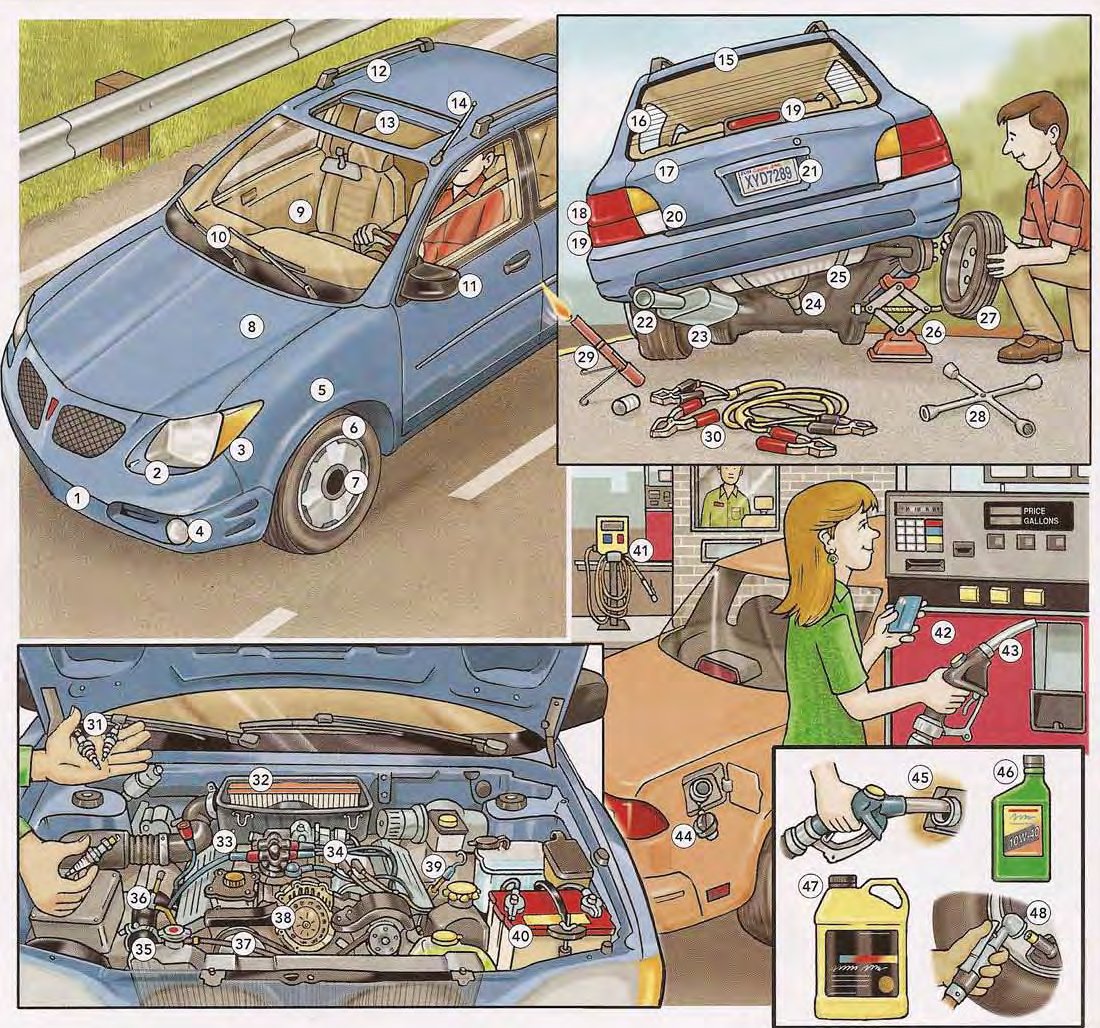 Car Parts and Maintenance 1