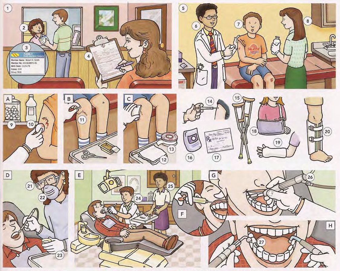 Medical and Dental Procedures