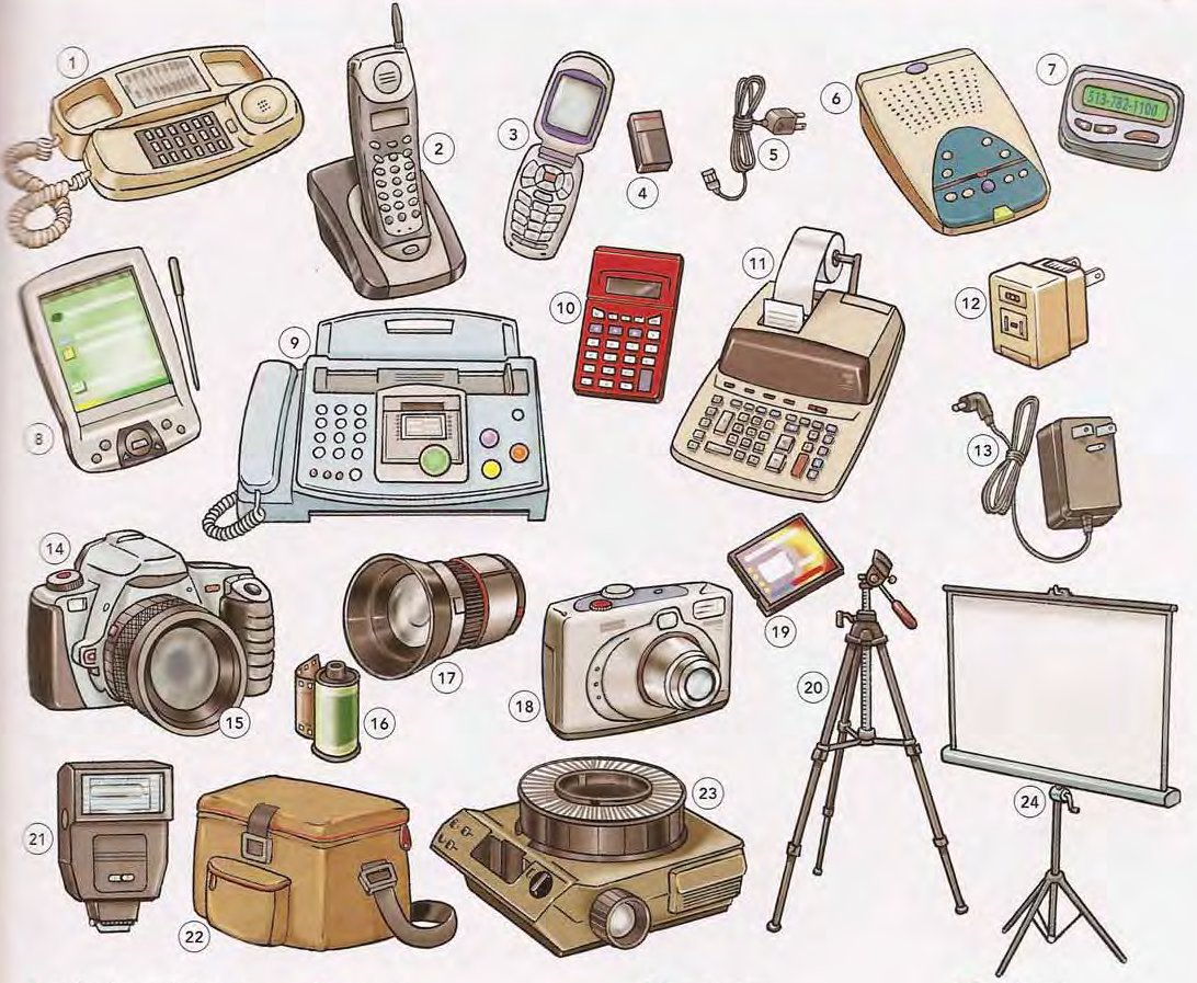 Telephones and Cameras