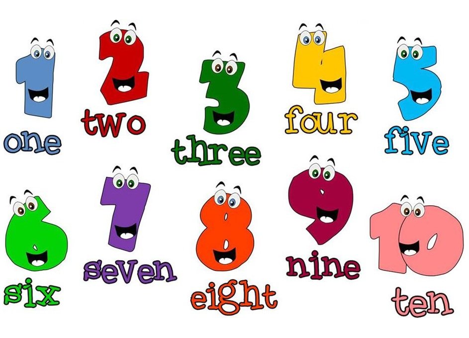 Numbers In English For Esl Learners And Kids Counting D9B