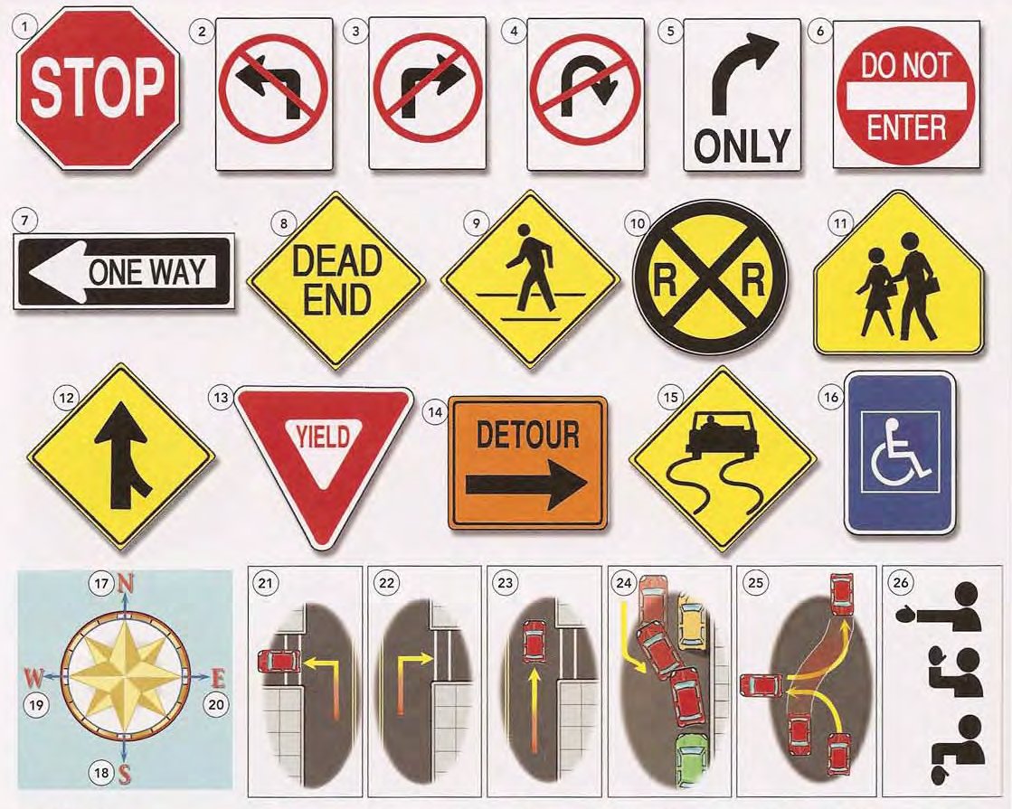 Traffic Signs and Directions