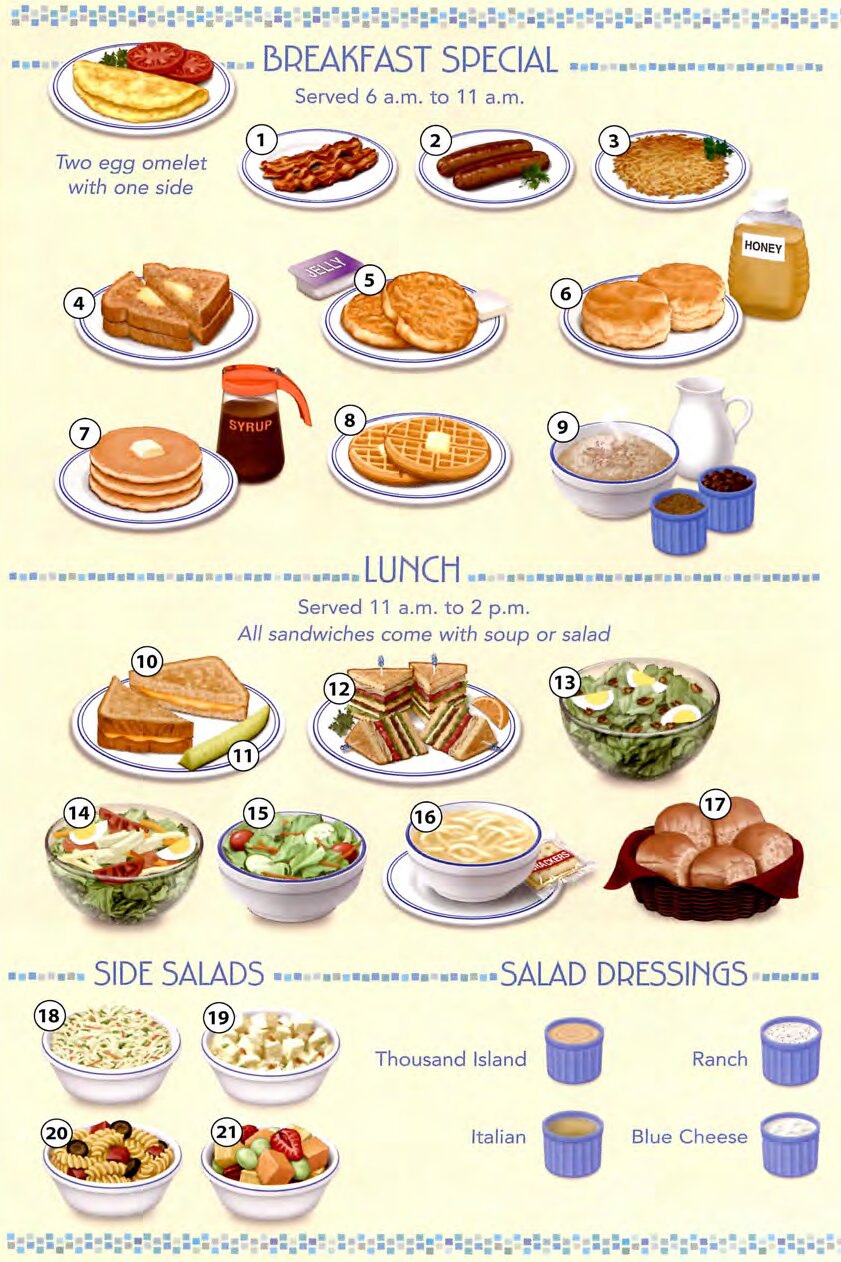 A Coffee Shop Menu 1