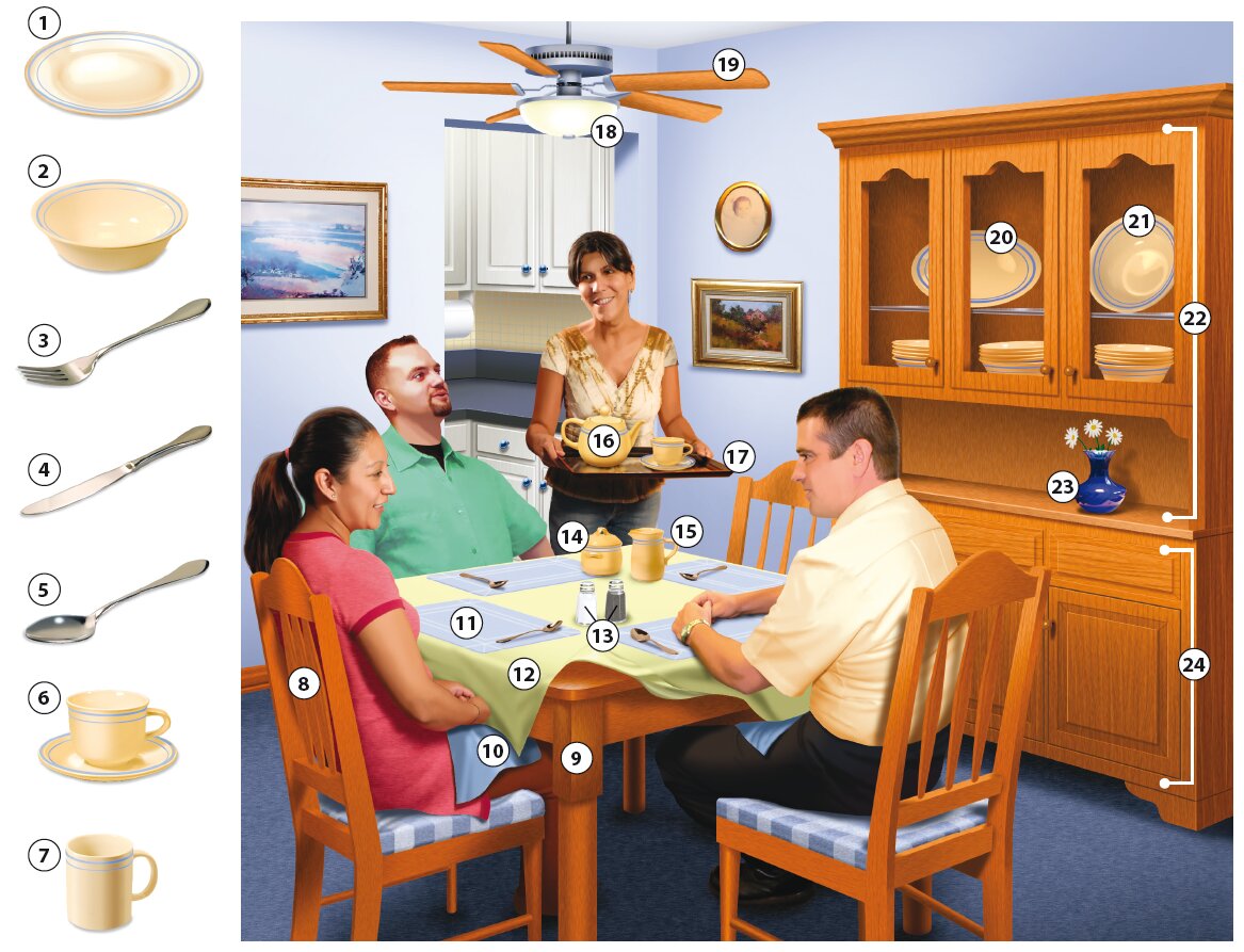 A Dining Area
