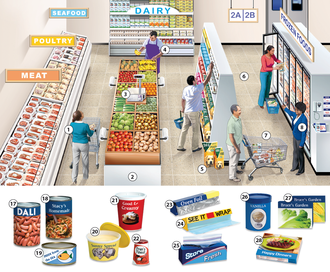 A Grocery Store 1