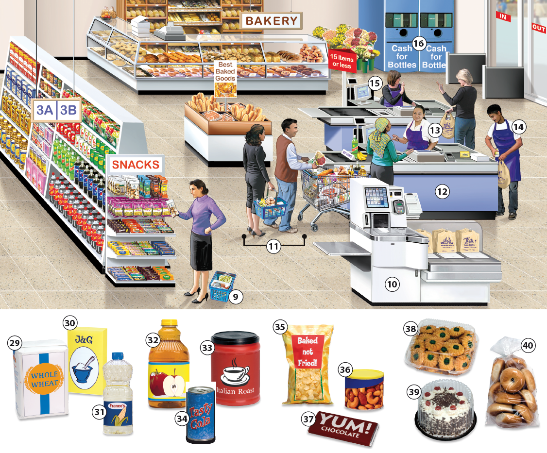 A Grocery Store 2