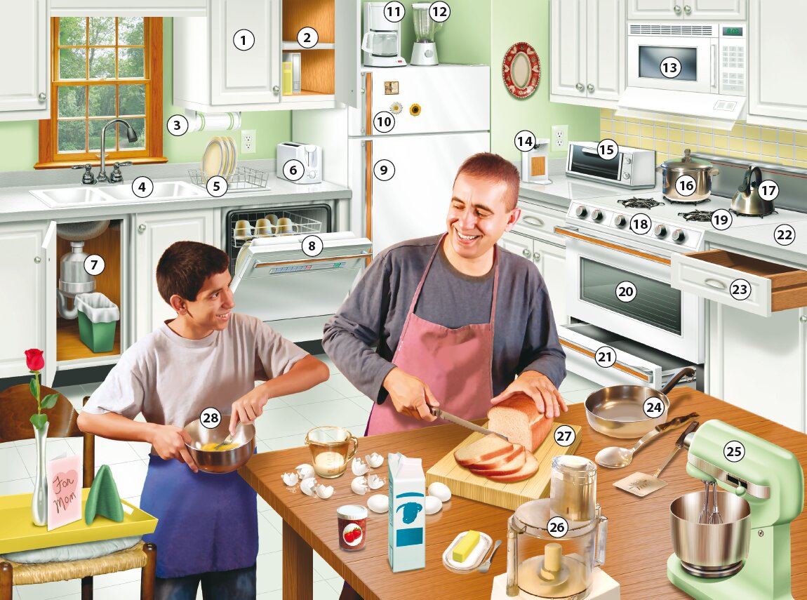 A Kitchen