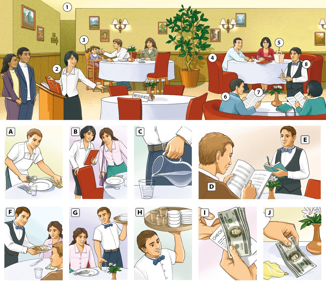 A Restaurant 1