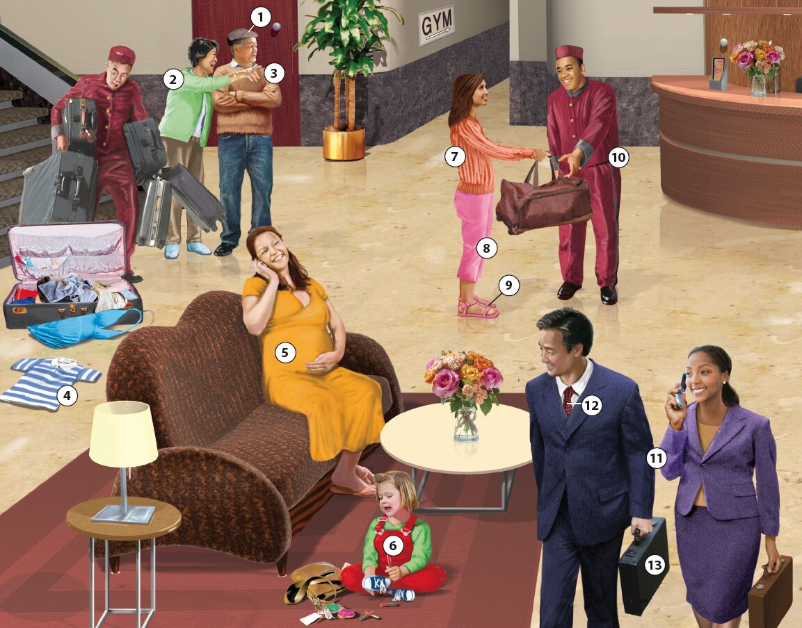 Casual, Work, and Formal Clothes 1