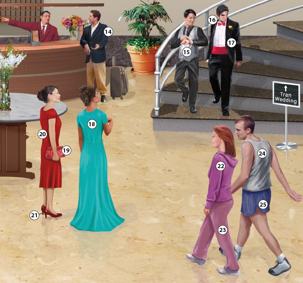 Casual, Work, and Formal Clothes 2