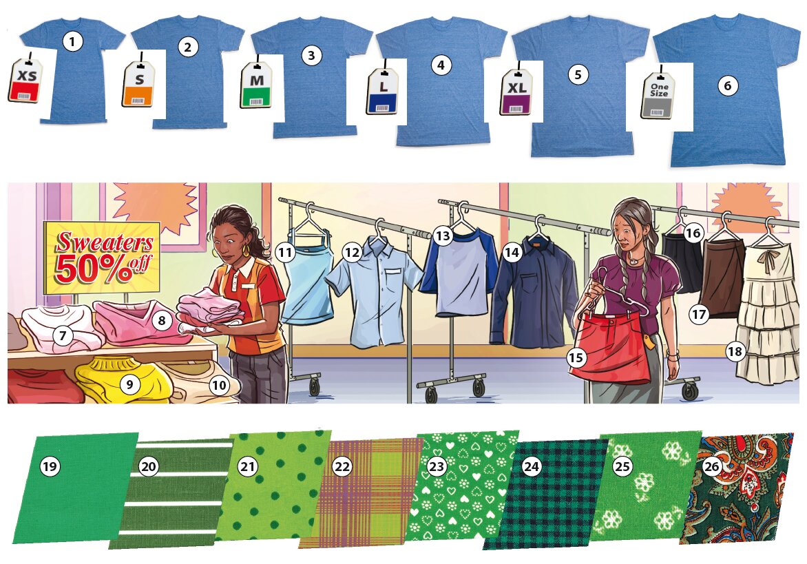 Describing Clothes 1