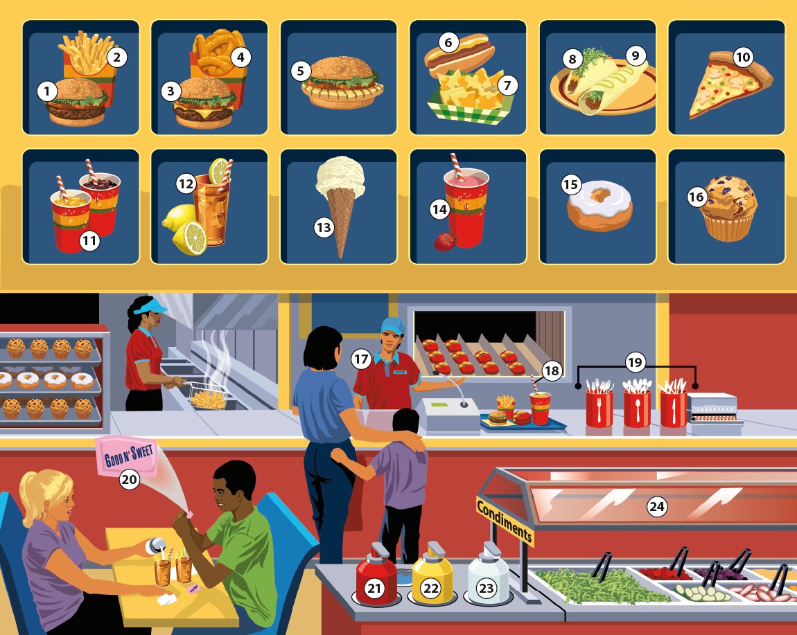 Fast Food Restaurant
