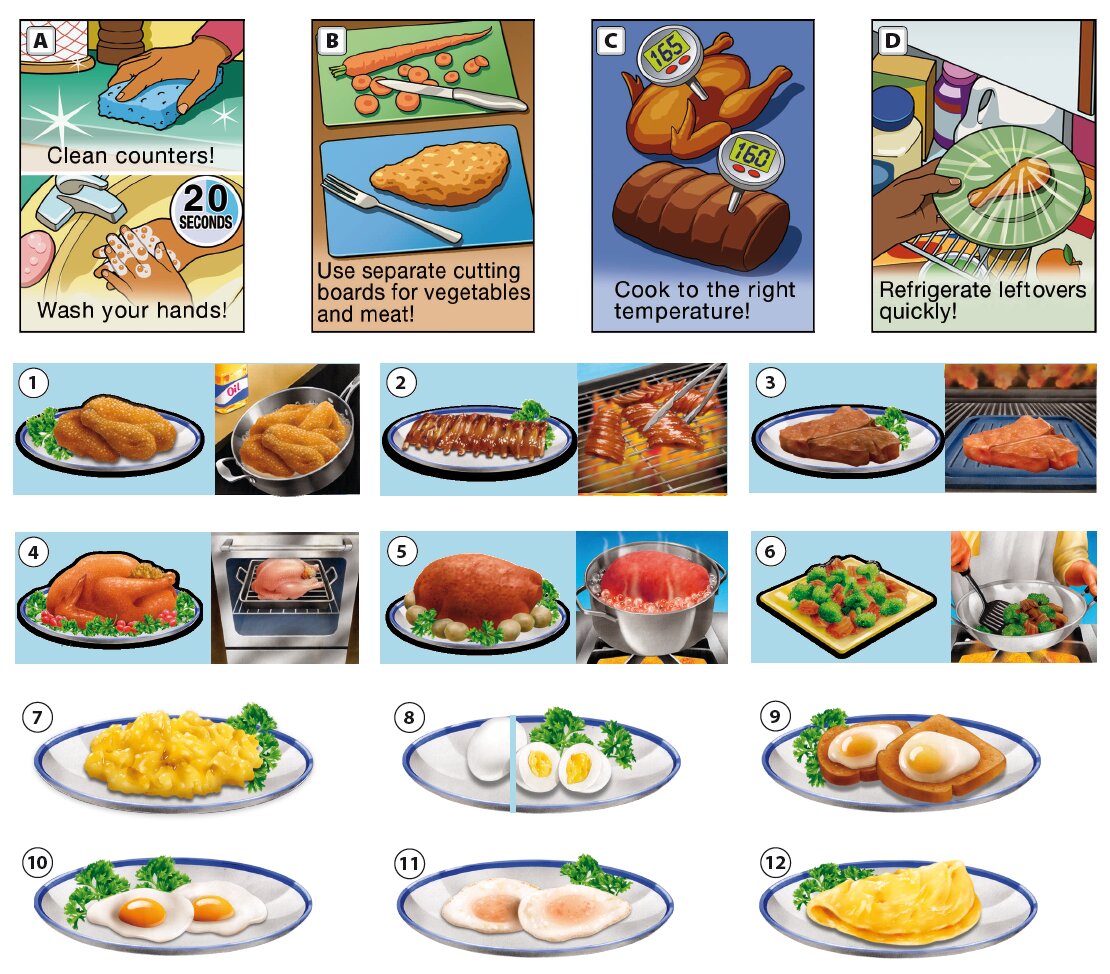 Food Preparation and Safety 1