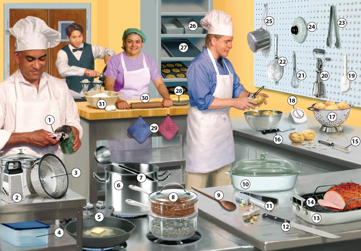 Kitchen Utensils