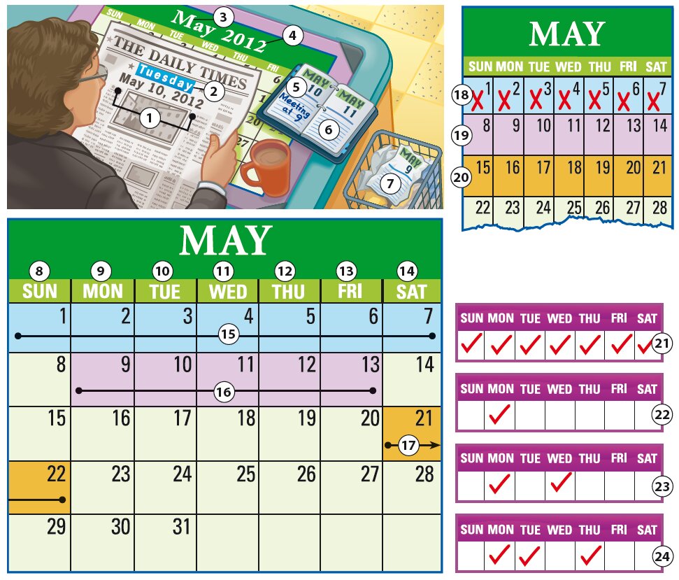 The Calendar 1