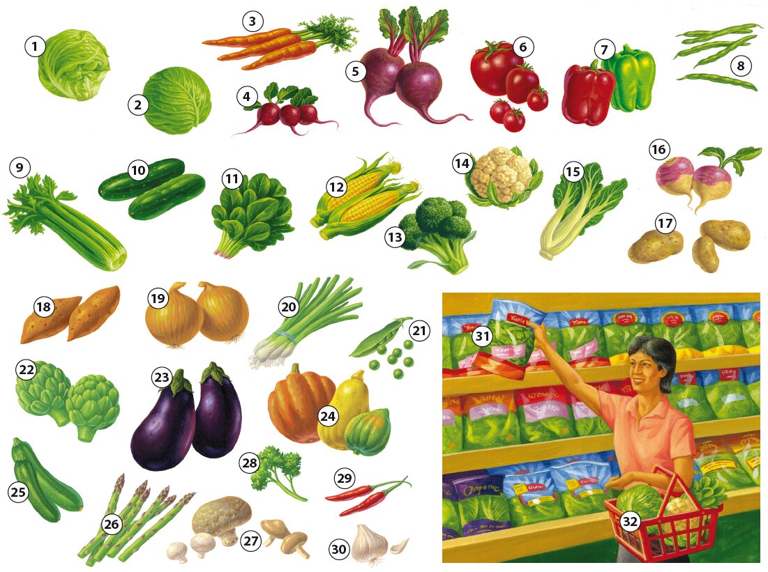 Vegetables